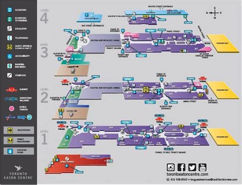 Toronto Mall Store Directory and Map 